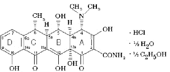 Doxycycline Hyclate IP